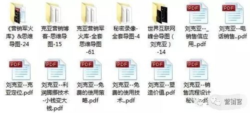 限时免费领取 2000份市场营销策划手册与企业形象策划方案